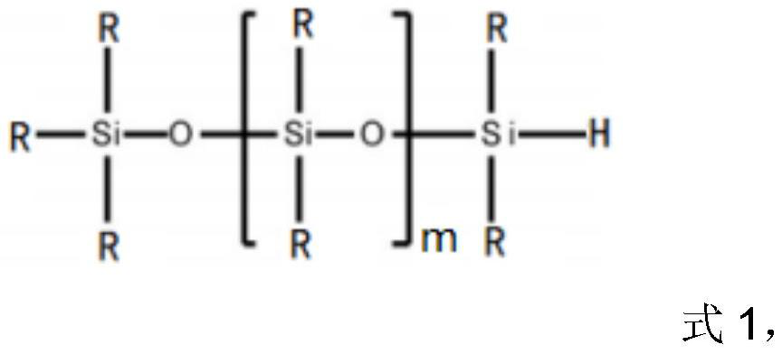 Modified acrylic resin emulsion and preparation method thereof