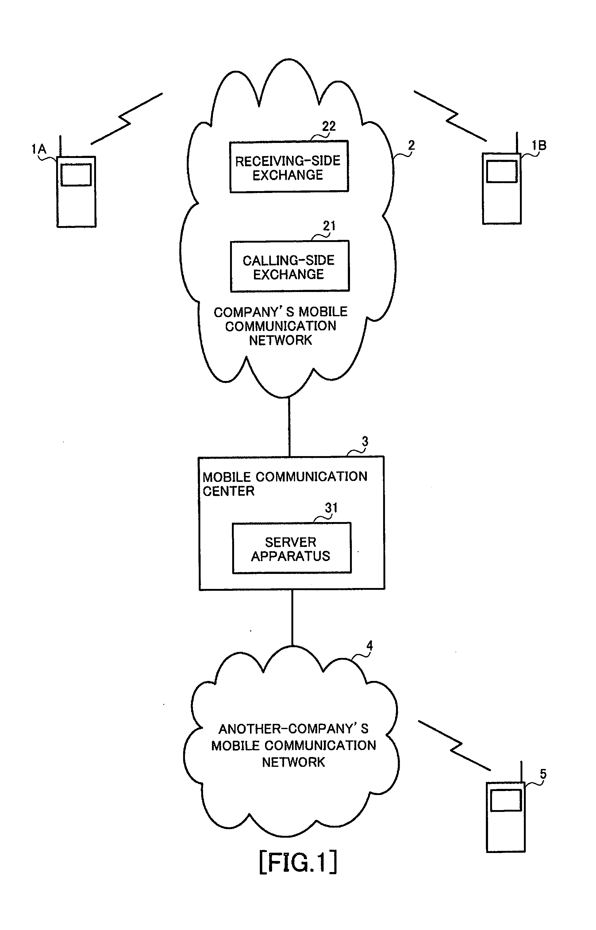 Information updating system and information updating method