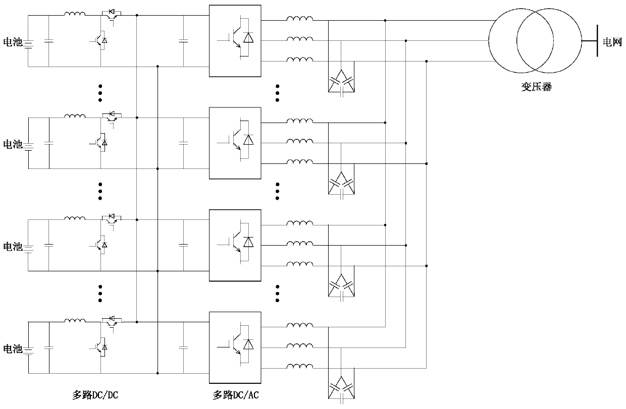 A large-capacity centralized virtual synchronous machine control method, device and system