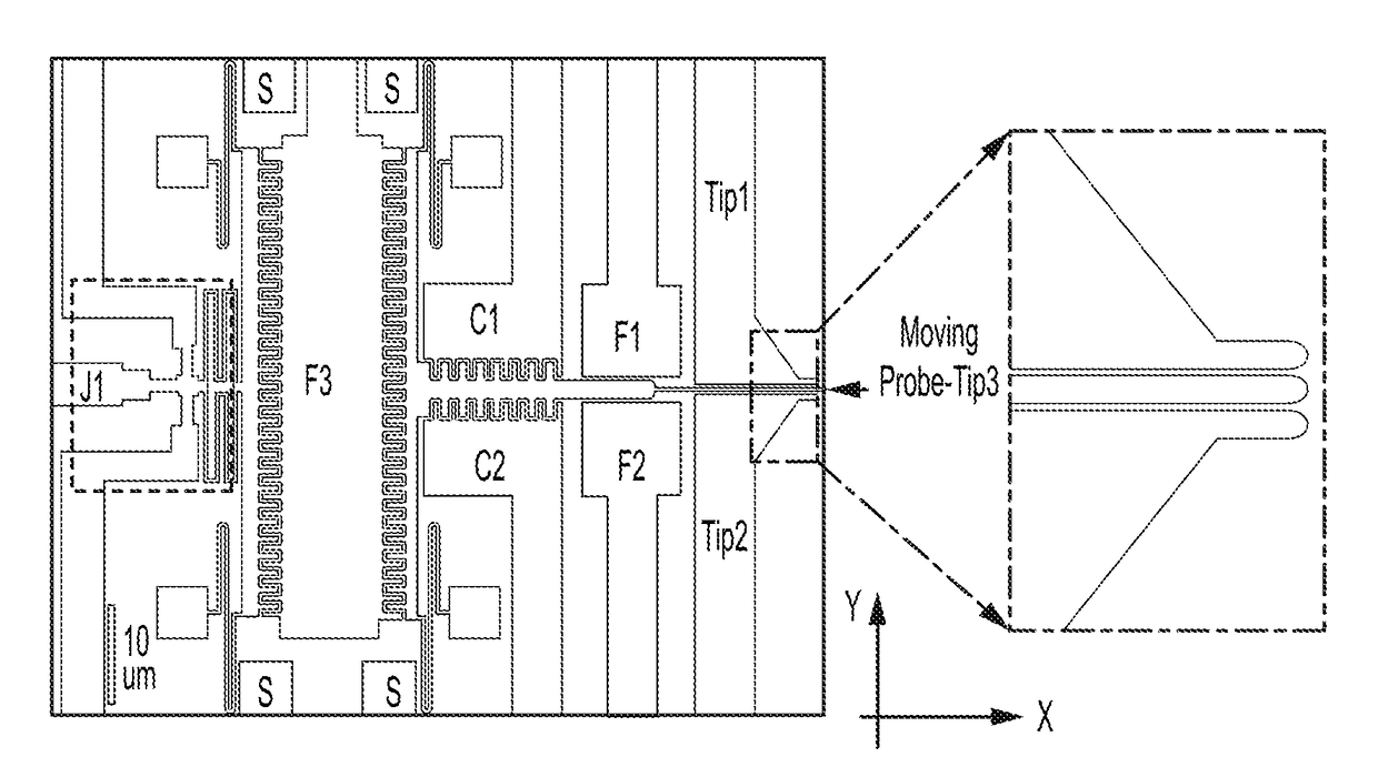 Motion sensor integrated nano-probe N/MEMS apparatus, method, and applications