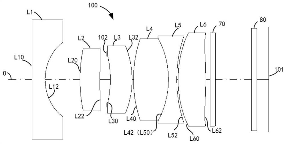 Optical lens, camera module and electronic equipment