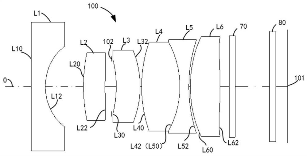 Optical lens, camera module and electronic equipment