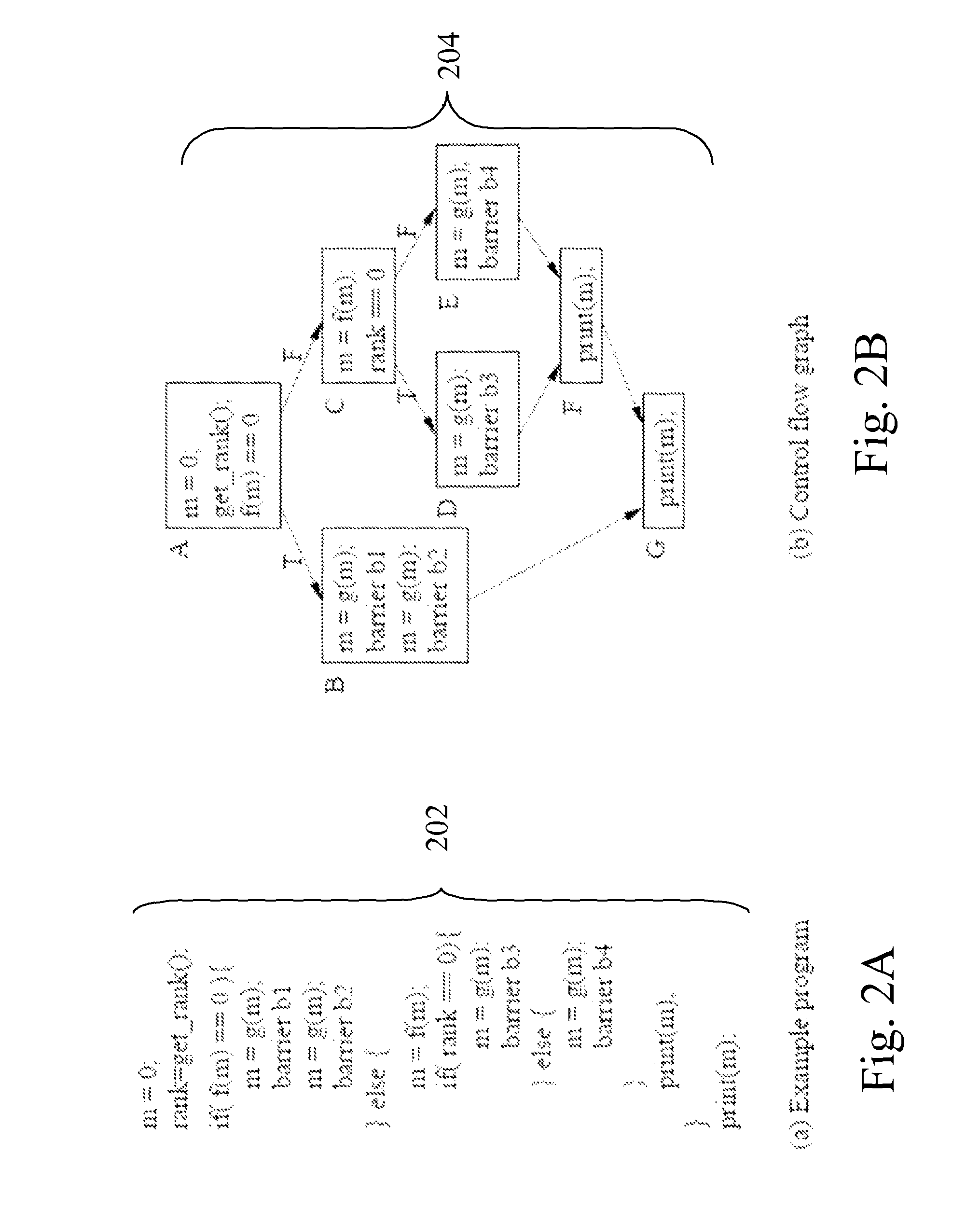 Method and system for detecting synchronization errors in programs