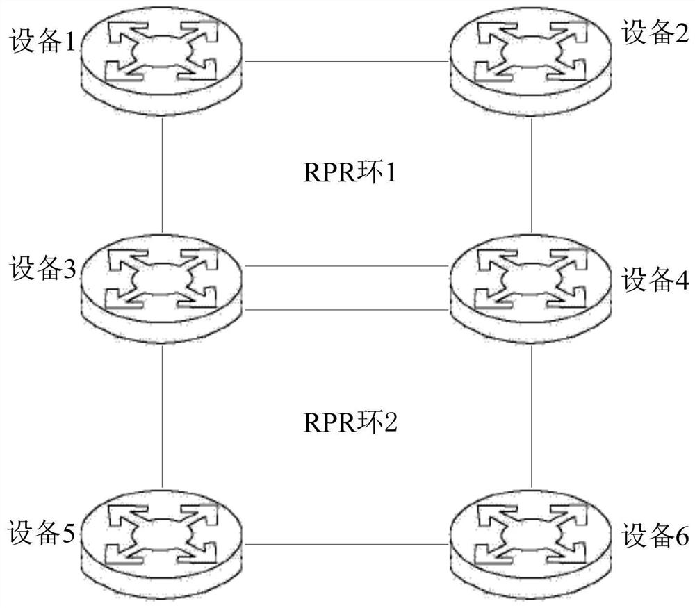 A method and device for switching the state of an RPR intersecting ring logic port