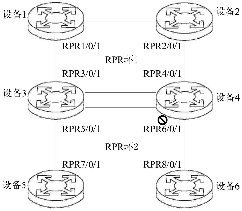 A method and device for switching the state of an RPR intersecting ring logic port