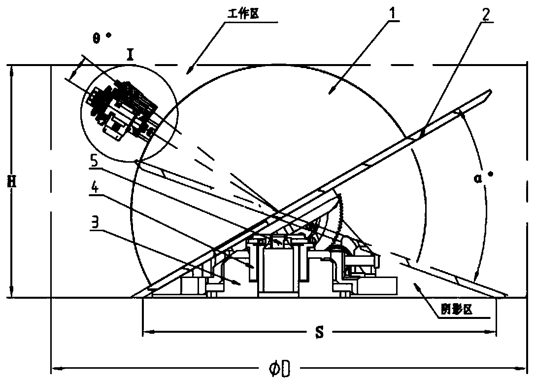 Communication-in-motion antenna