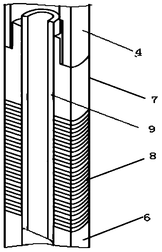 Deep hole temperature measurement device