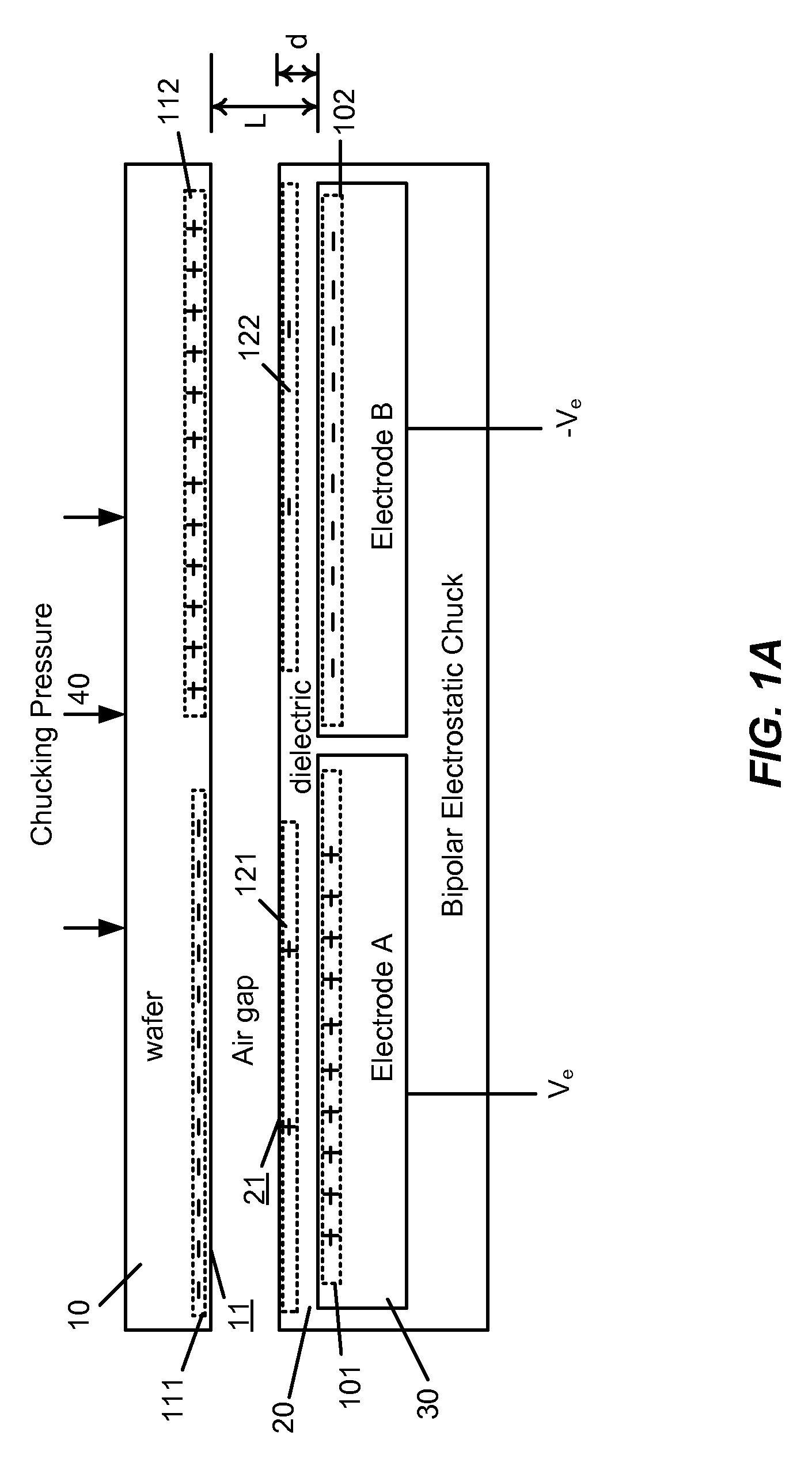 Method and system for performing electrostatic chuck clamping in track lithography tools