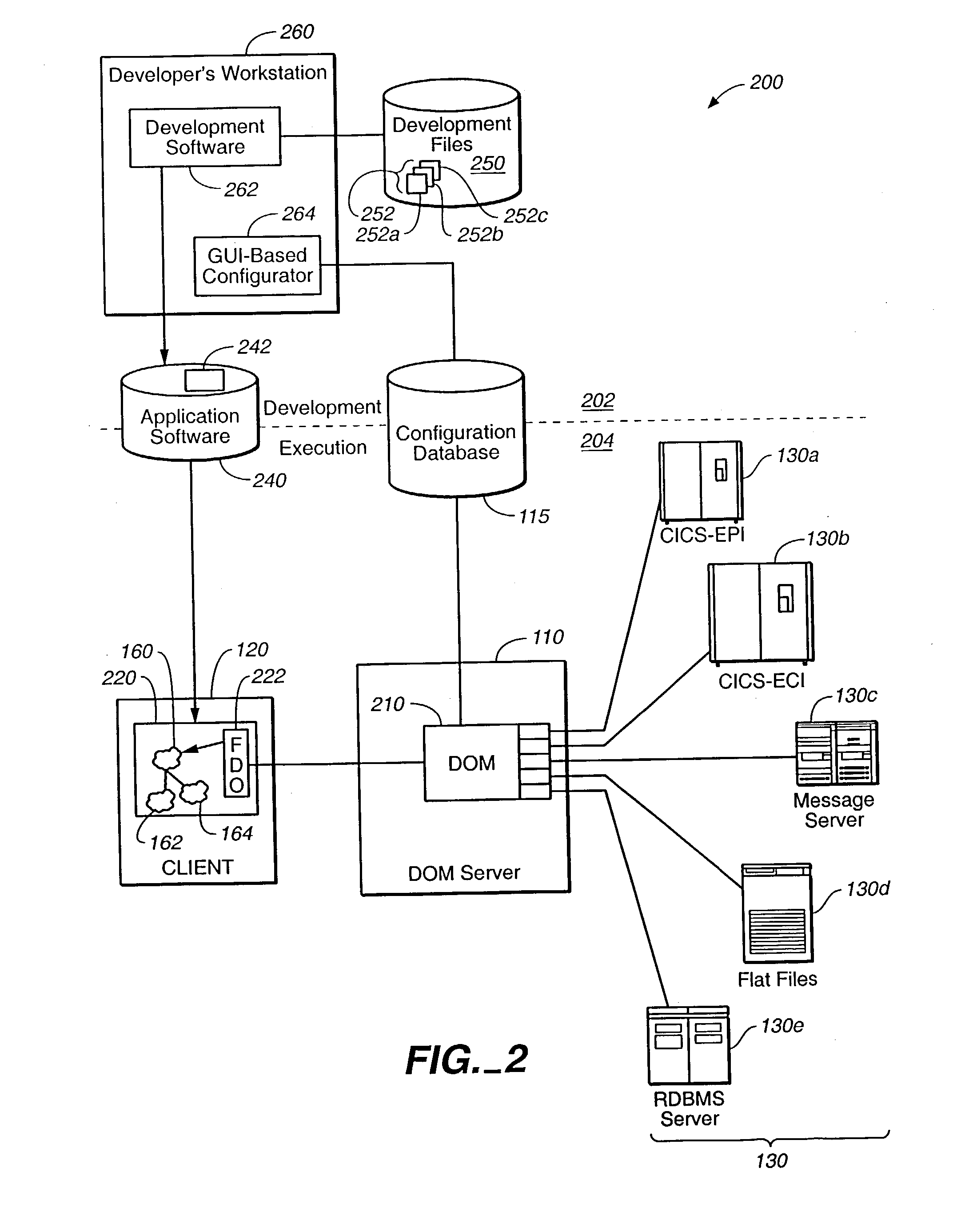 Method and apparatus for data item movement between disparate sources and hierarchical, object-oriented representation