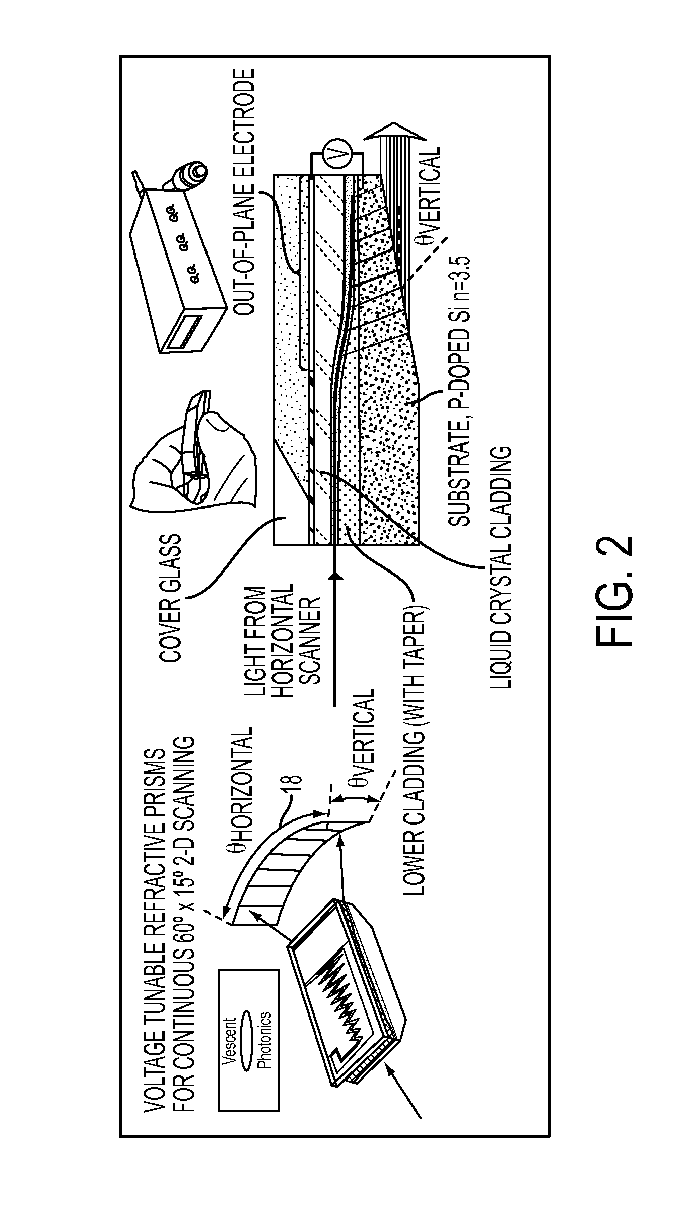 Non-mechanical beam steering tracking system