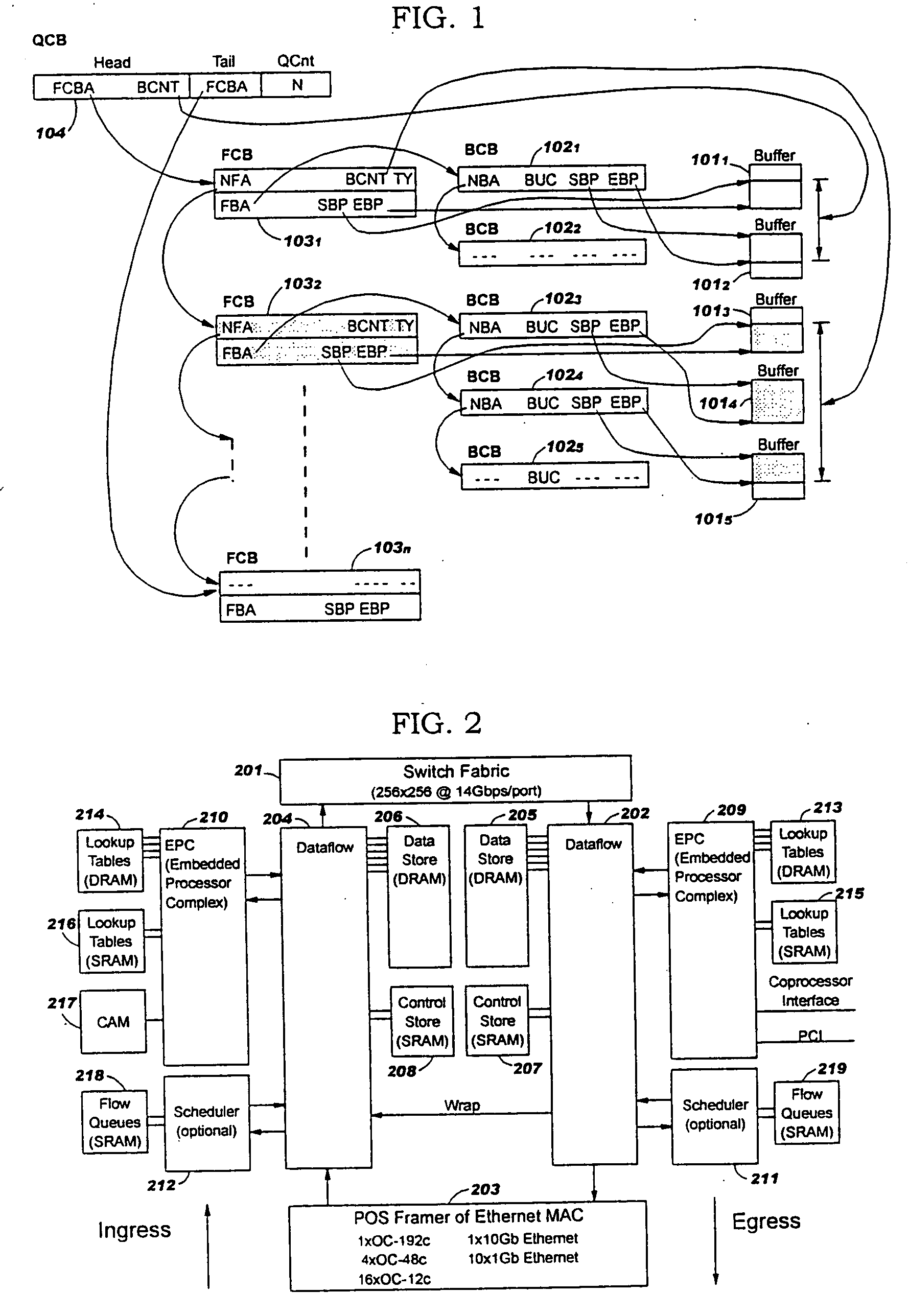 Method for sharing single data buffer by several packets