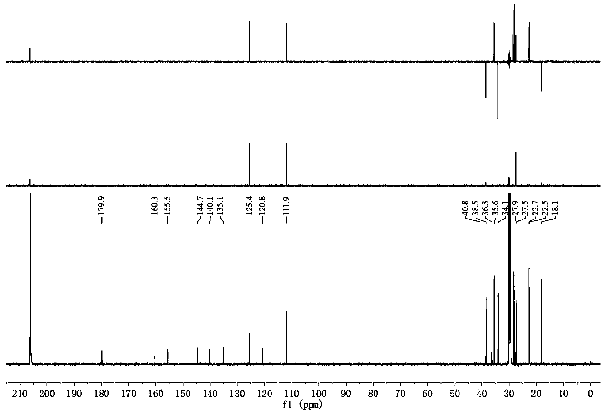 Application of abietane-type diterpenoid compound in preparation of drugs for preventing and/or treating thrombotic diseases