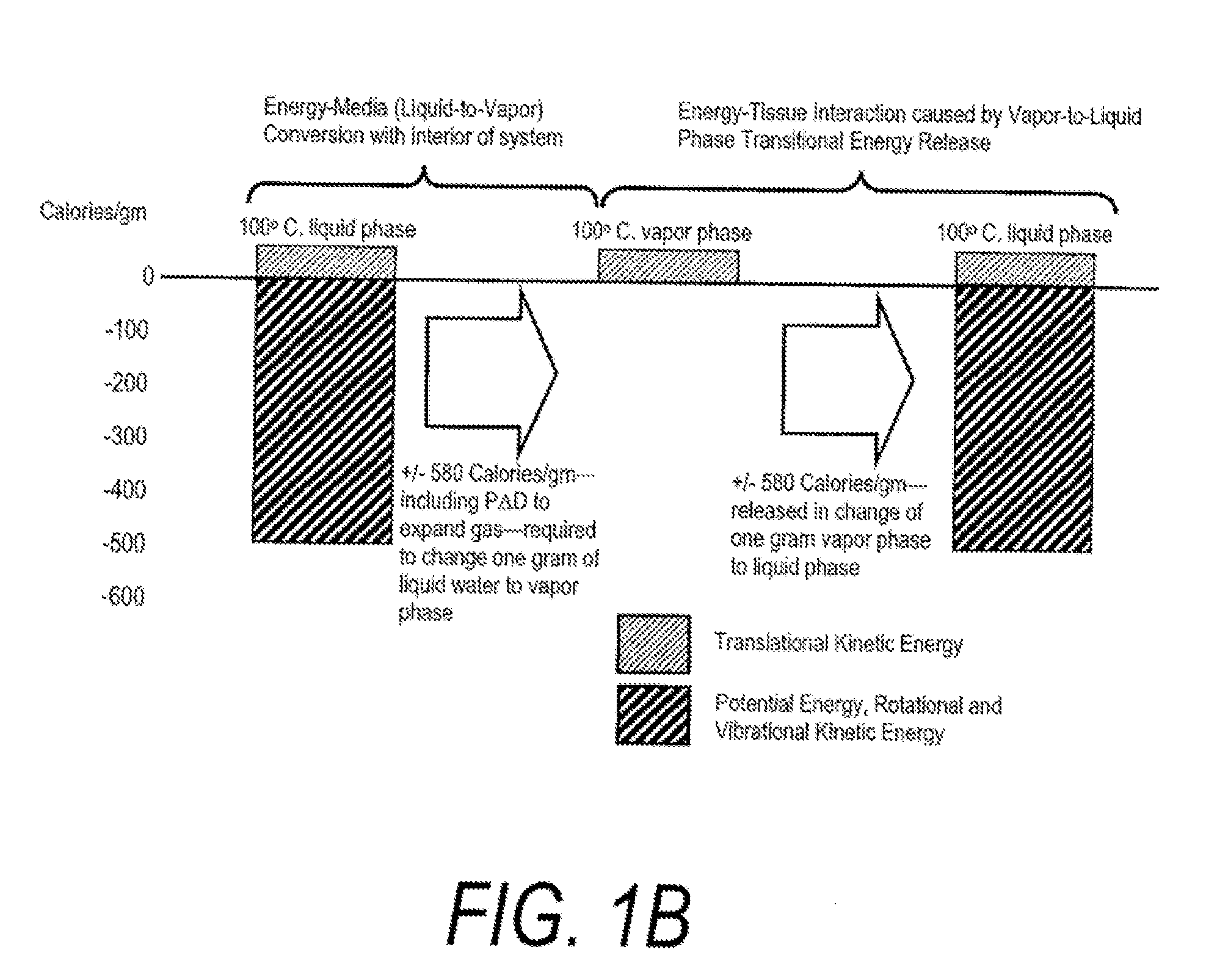 Medical systems and methods for ablating and absorbing tissue