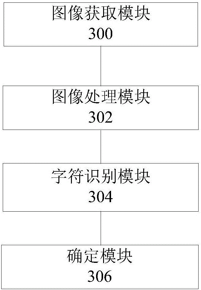 License plate character identification method and apparatus