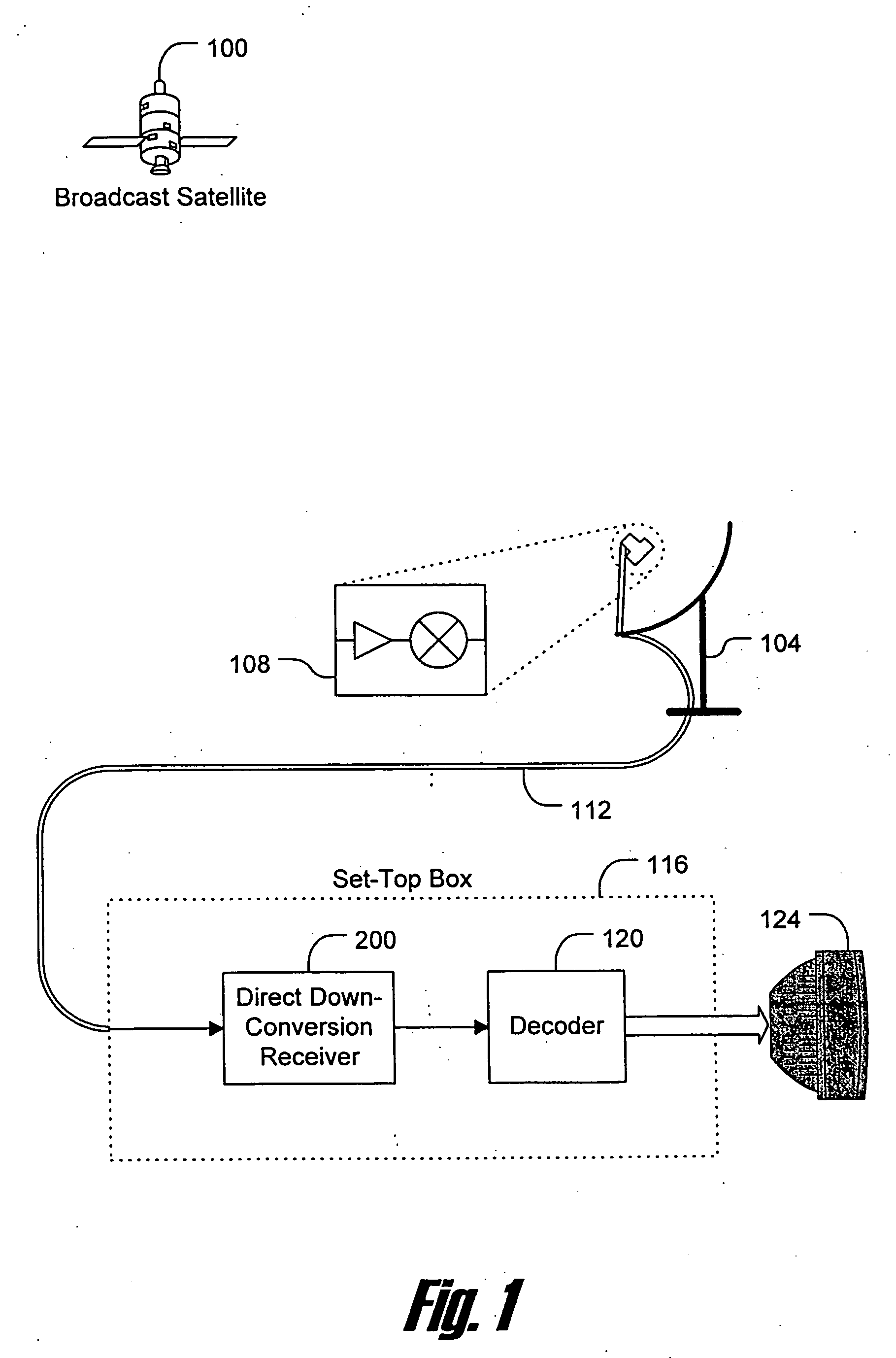 System and method of frequency synthesis to avoid gaps and VCO pulling in direct broadcast statelite systems
