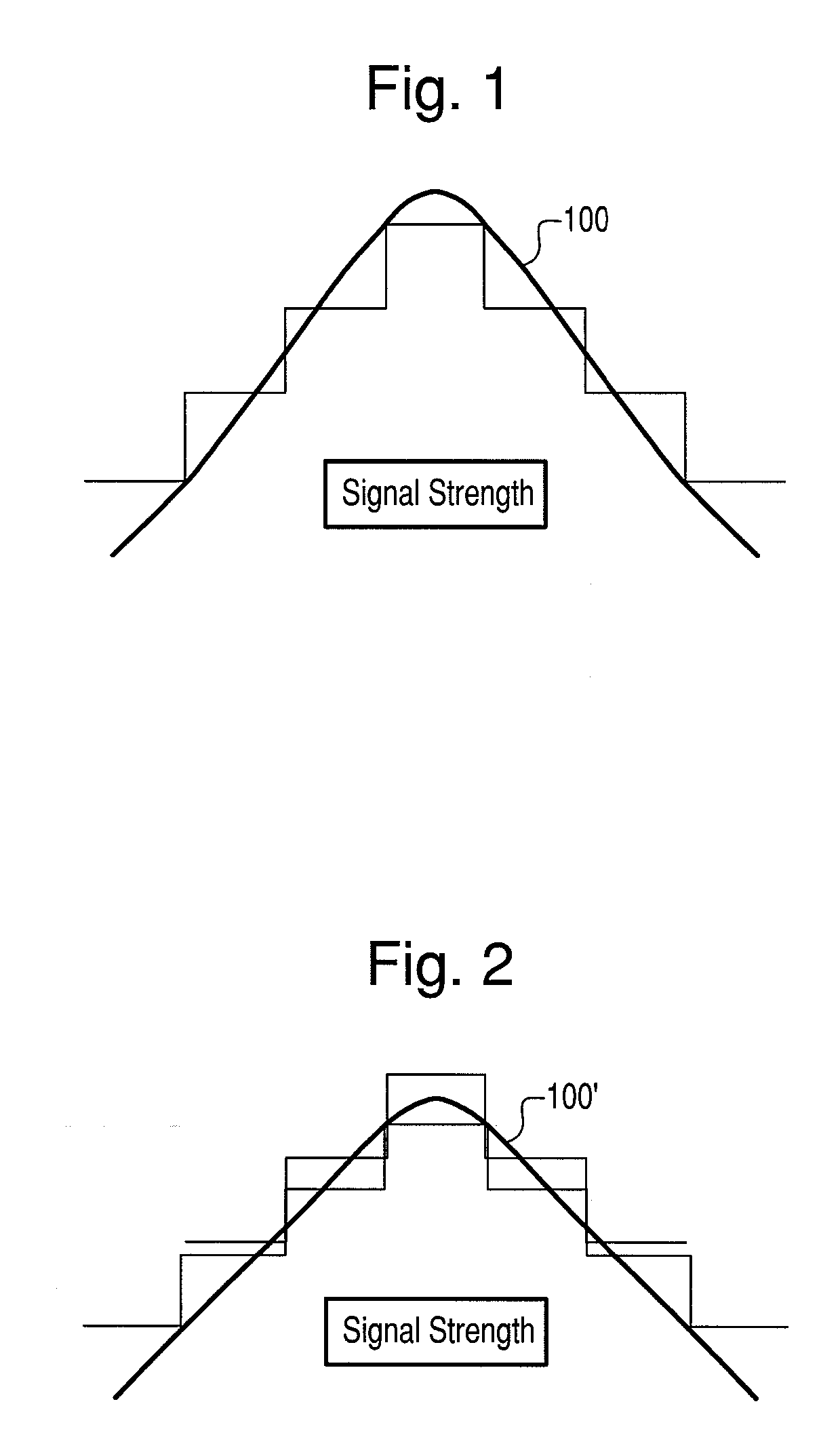 Height dependent filter for a pointing device or a digitizer tablet, a method of reducing jitter in position data of a pointing device or a digitizer tablet, a computer readable medium and driver for performing the method