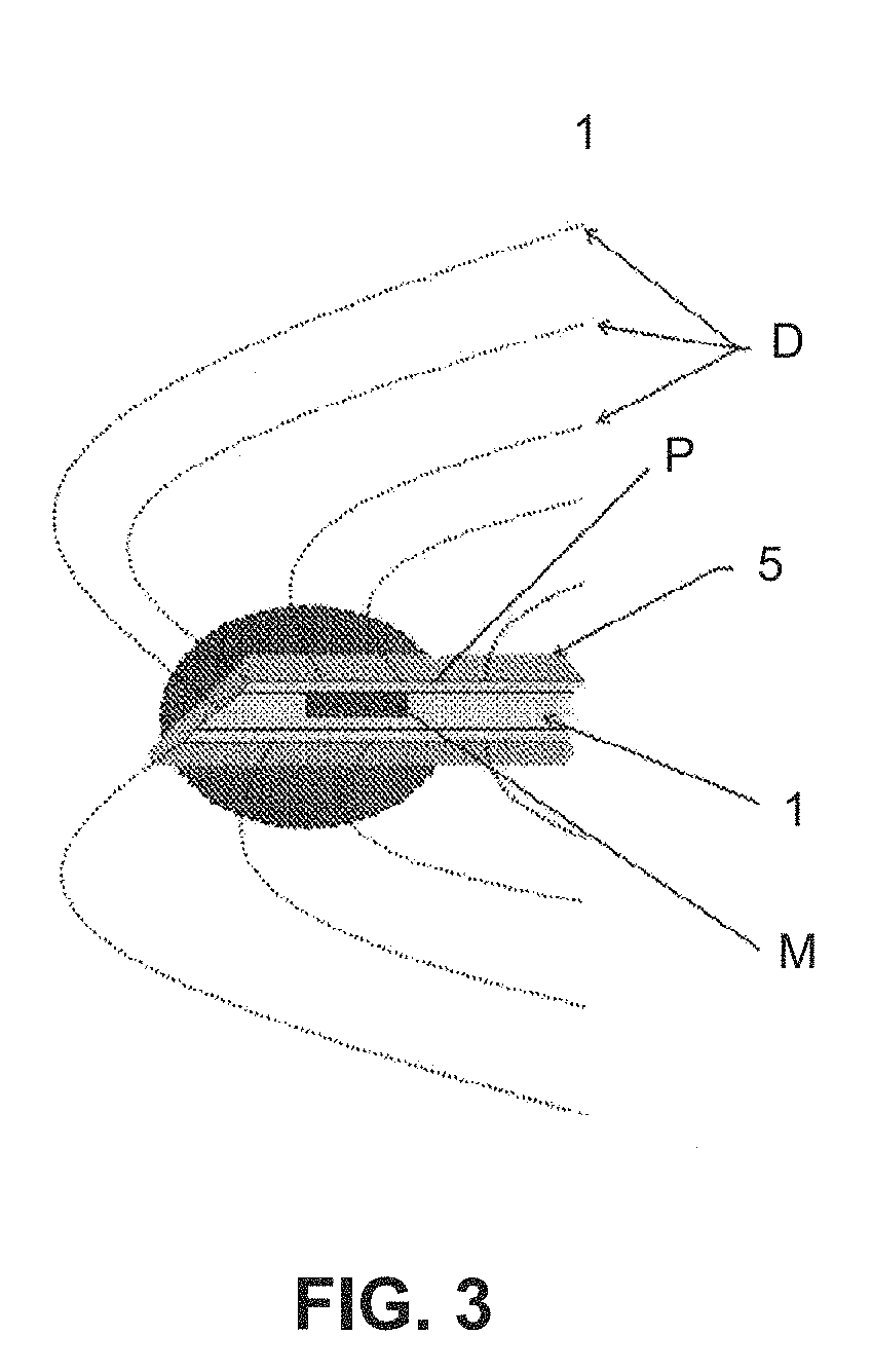 System for preventing bacterial infections in needle trajectories