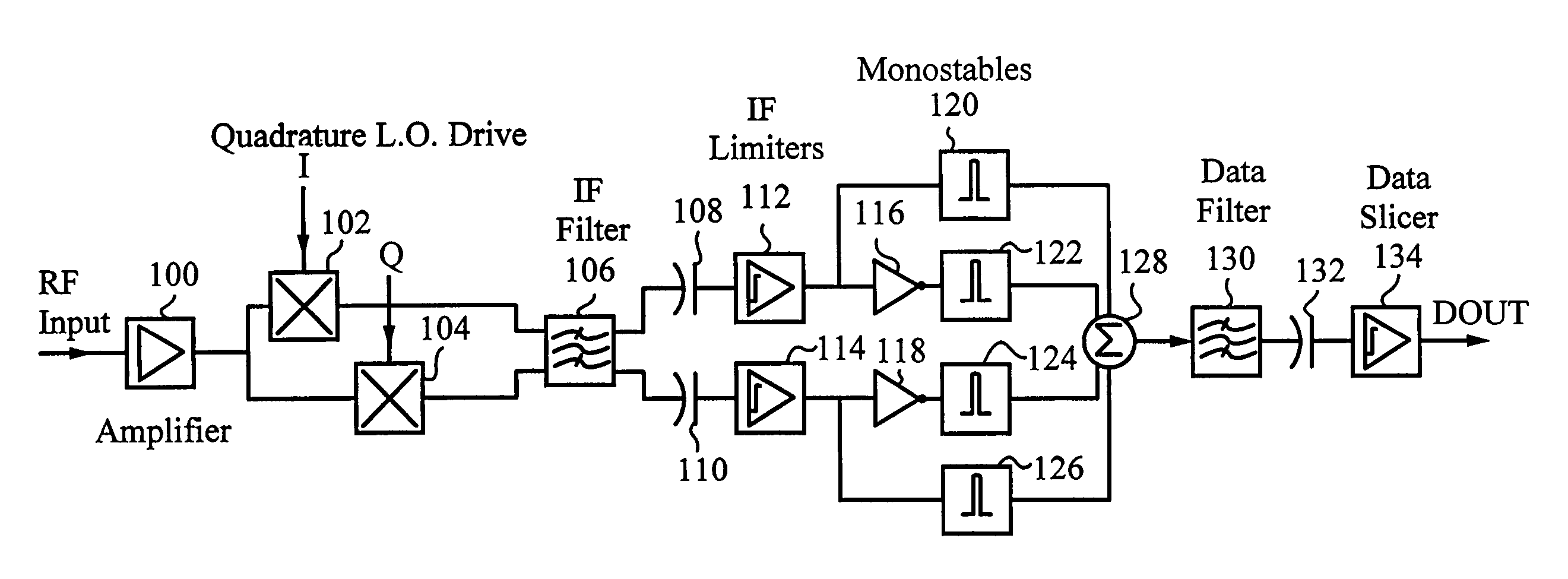 FM demodulator for a low IF receiver