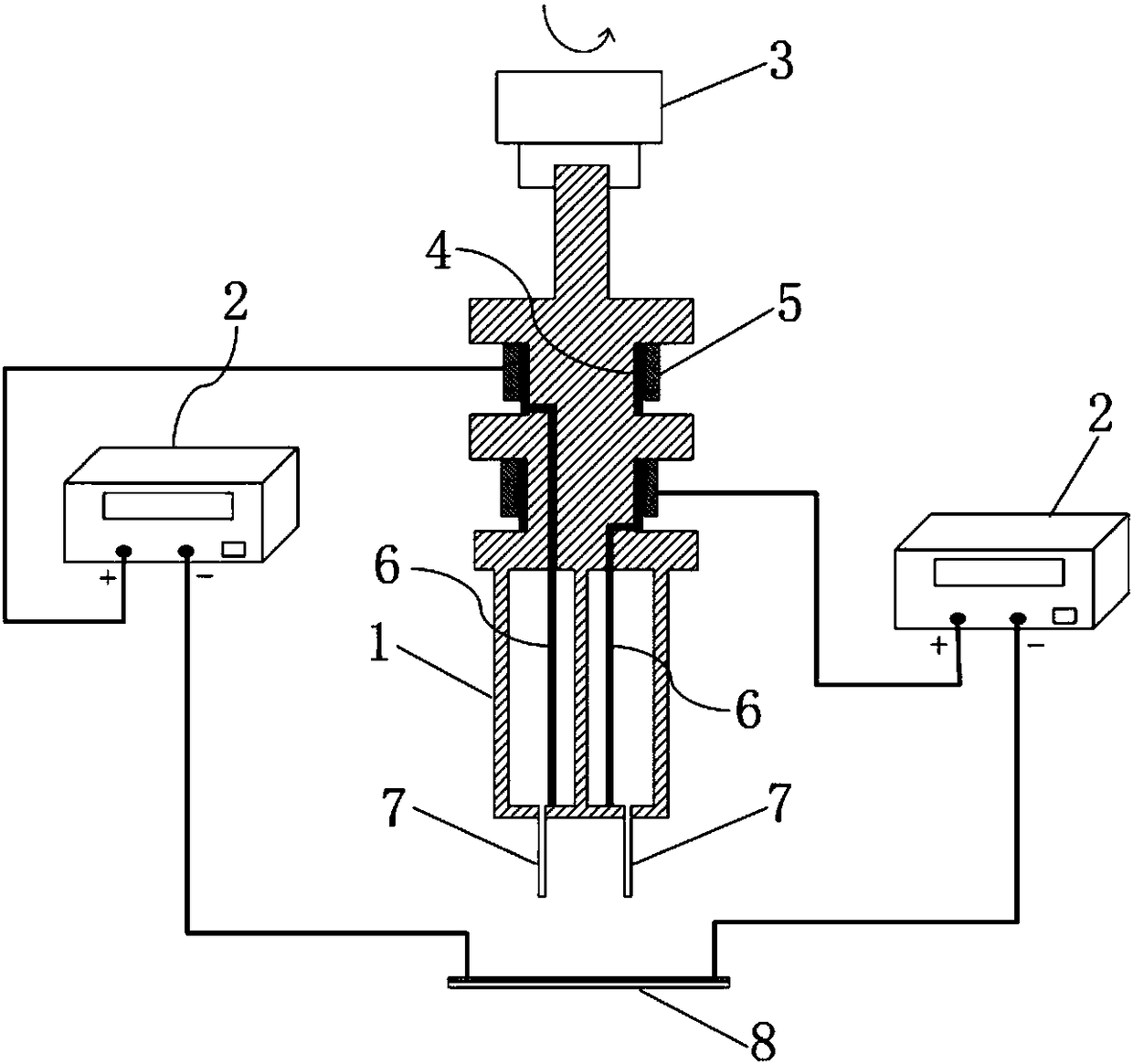 A composite helical fiber spinning device and spinning method thereof