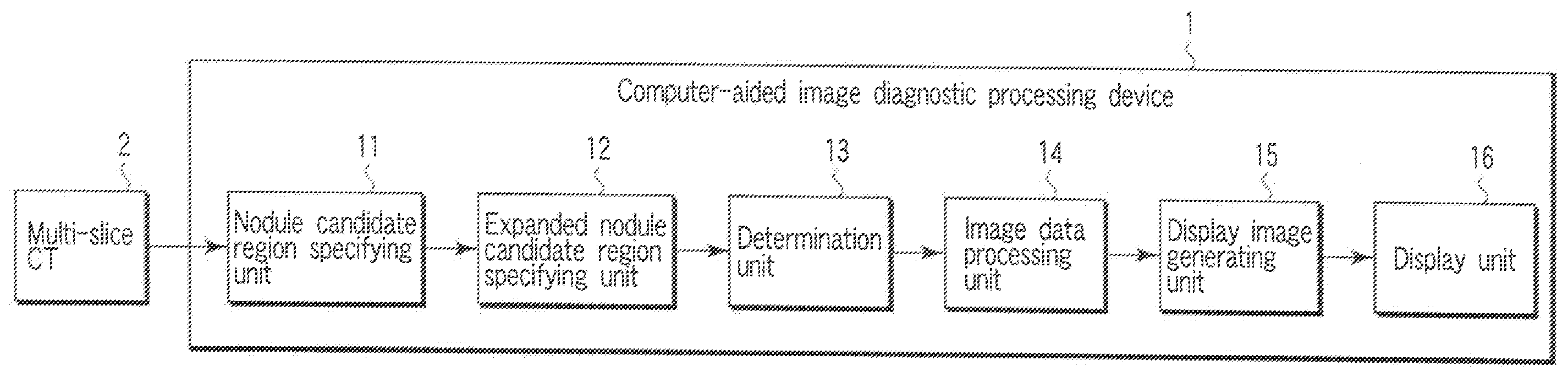 Computer-aided image diagnostic processing device and computer-aided image diagnostic processing program product