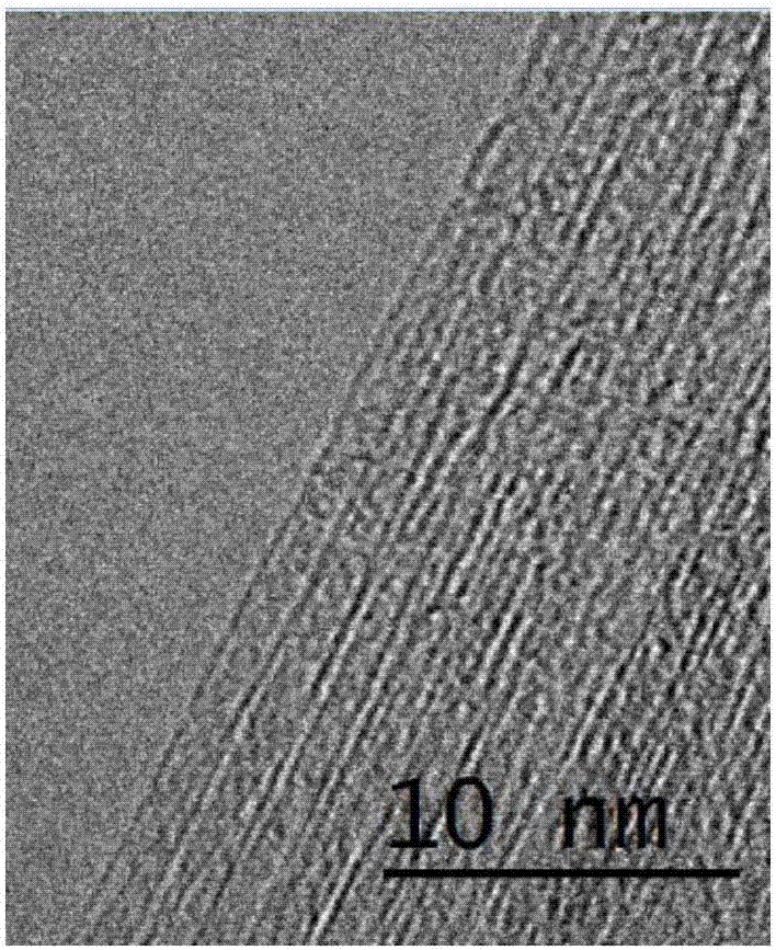 Novel sp3 carbon material and high-pressure preparation method thereof