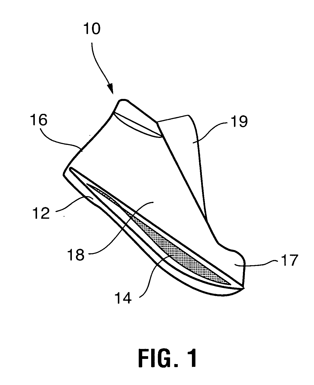 Ergonomic insoles with electrostatic protection