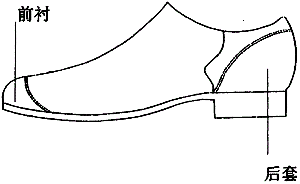 Production machine of front linings and heel caps of shoes