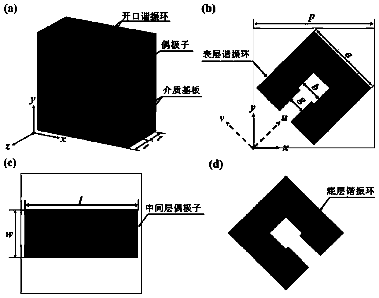 A Broadband Selective Wave-Transparent Polarization Control Electromagnetic Structure