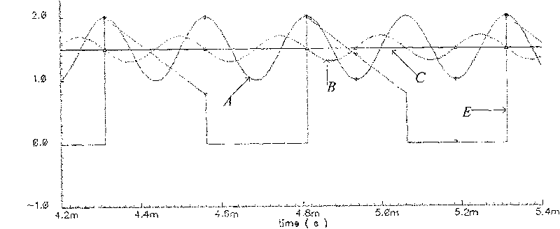 Peak detection circuit integrated on CMOS single chip