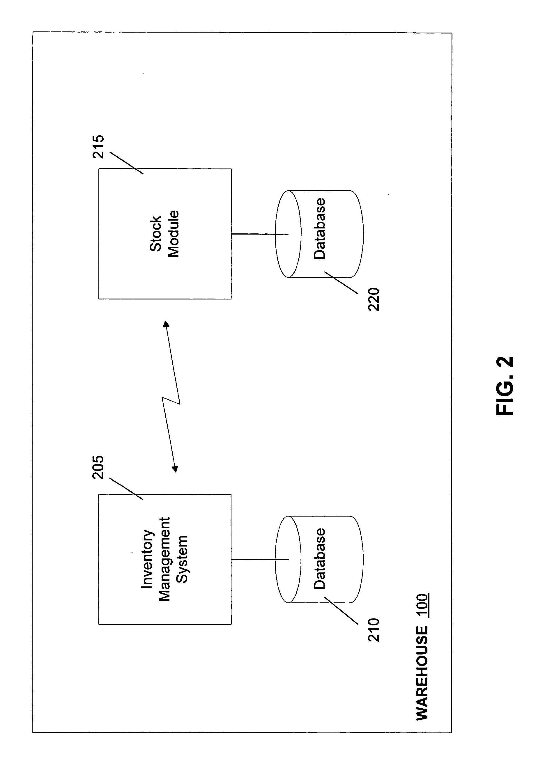 Methods and systems for managing stock transportation