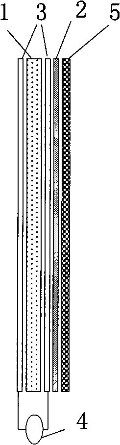 Convertible display screen and its three-dimensional display device