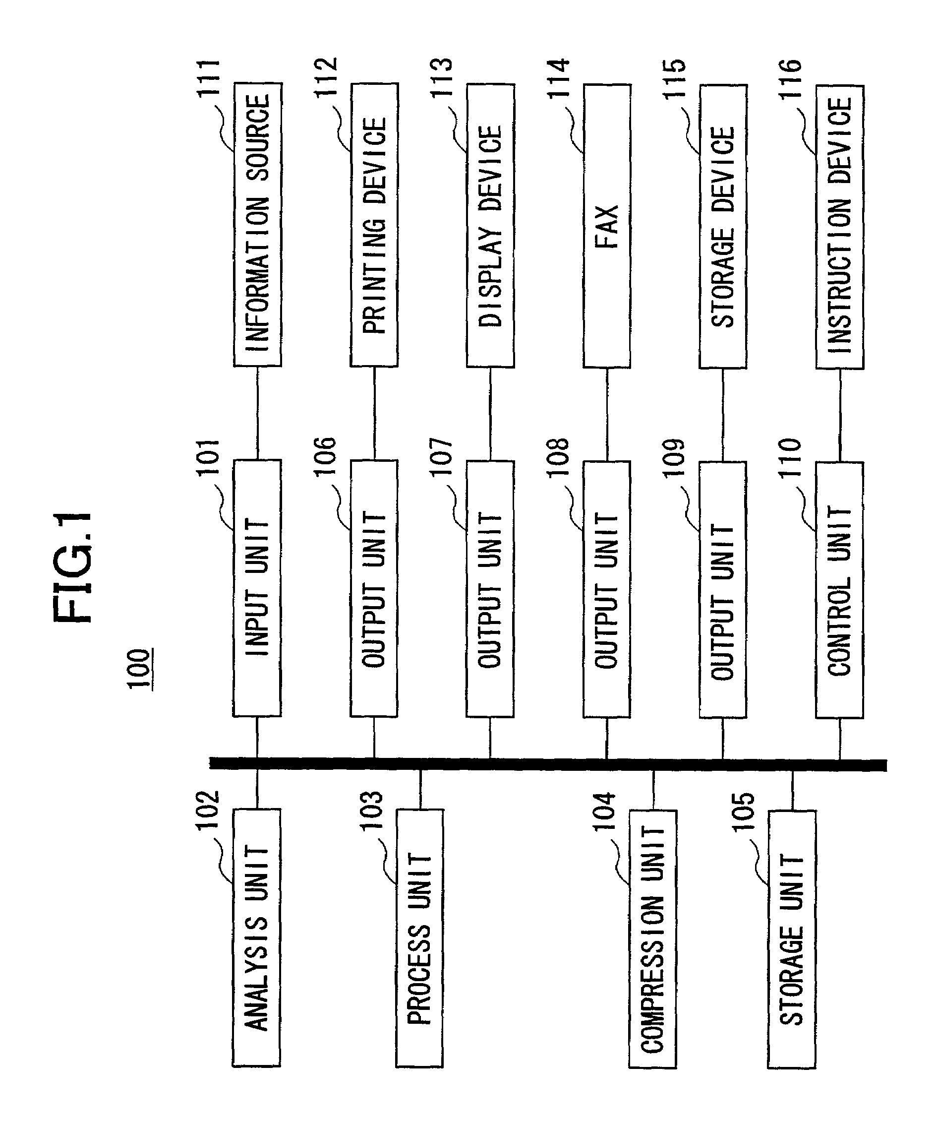 Document information processing device that achieves efficient understanding of contents of document information