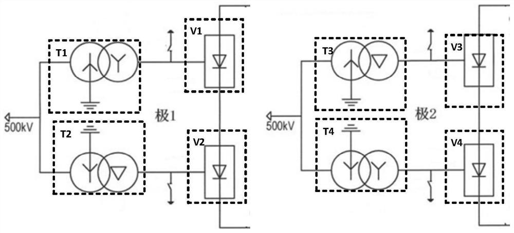 Multi-dimensional association early warning method and system for key equipment of converter station