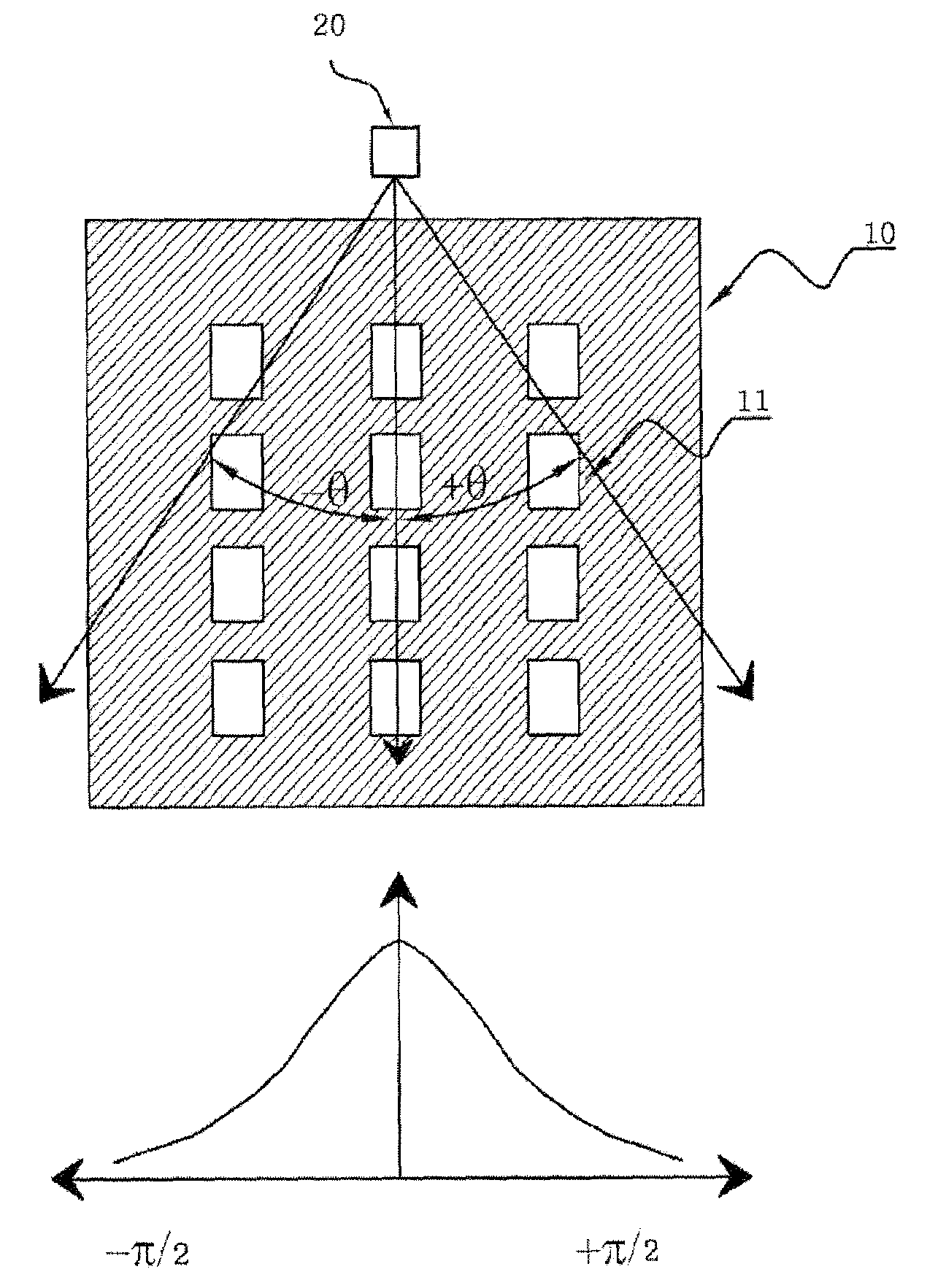 Flexible backlight unit for key of input device