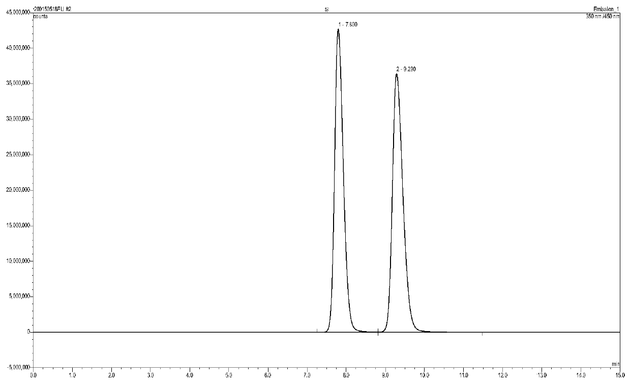 Kluyver intermedia zjb-17004 and its application