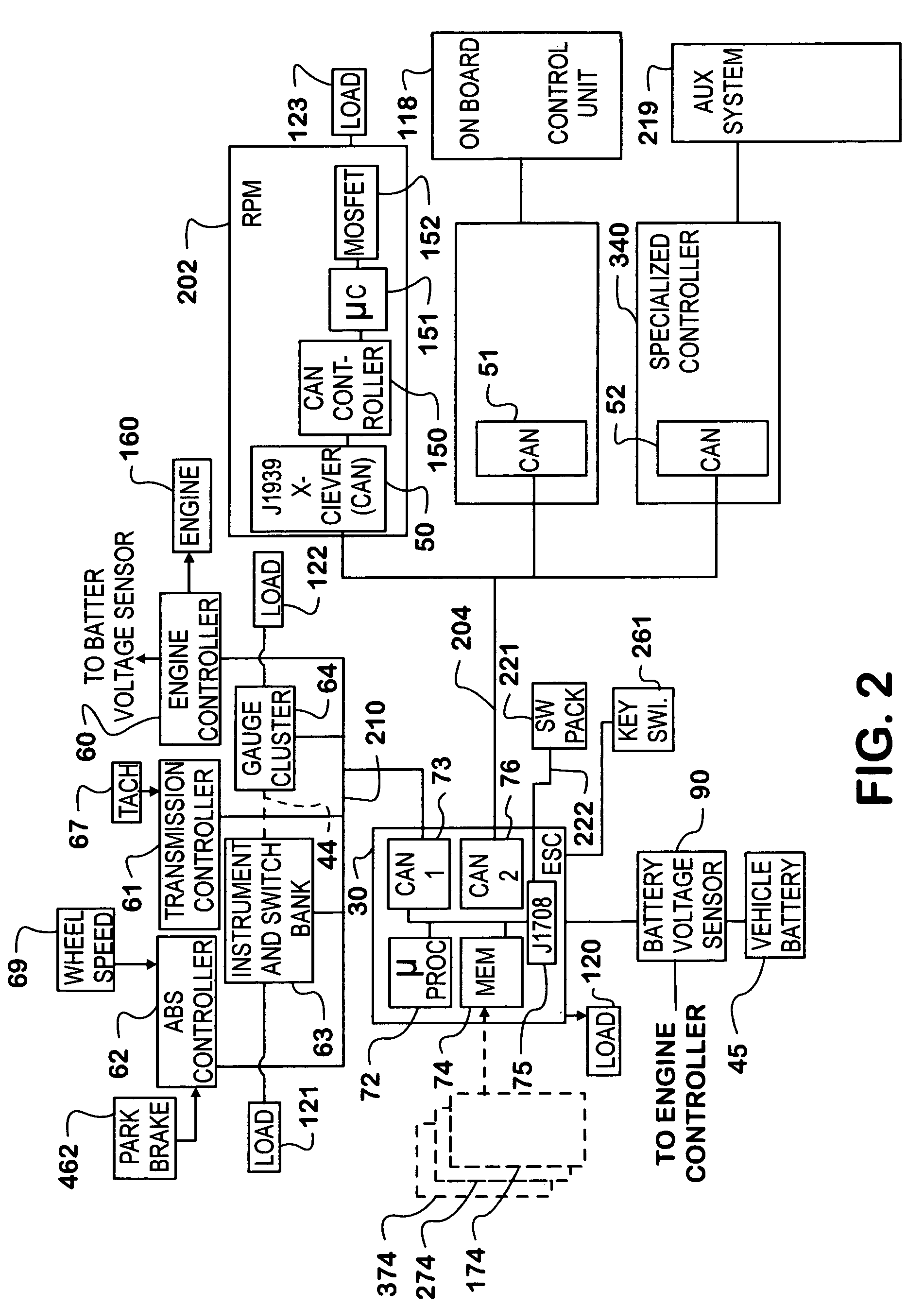 Automated vehicle battery protection with programmable load shedding and engine speed control