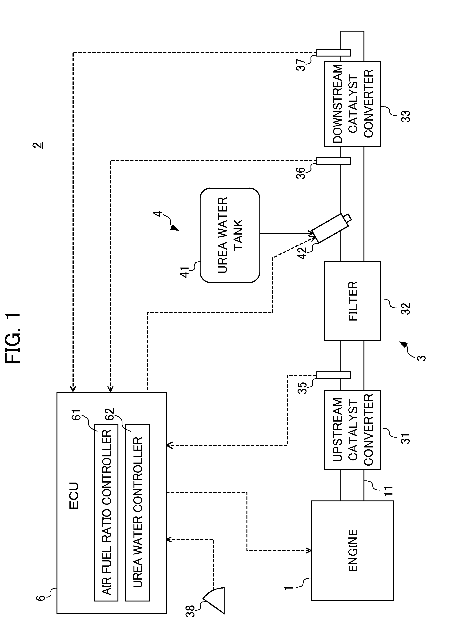 Exhaust gas purifying system of internal combustion engine