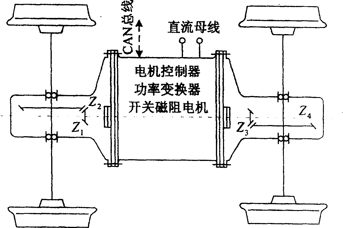 Driving control system for mine electric vehicles