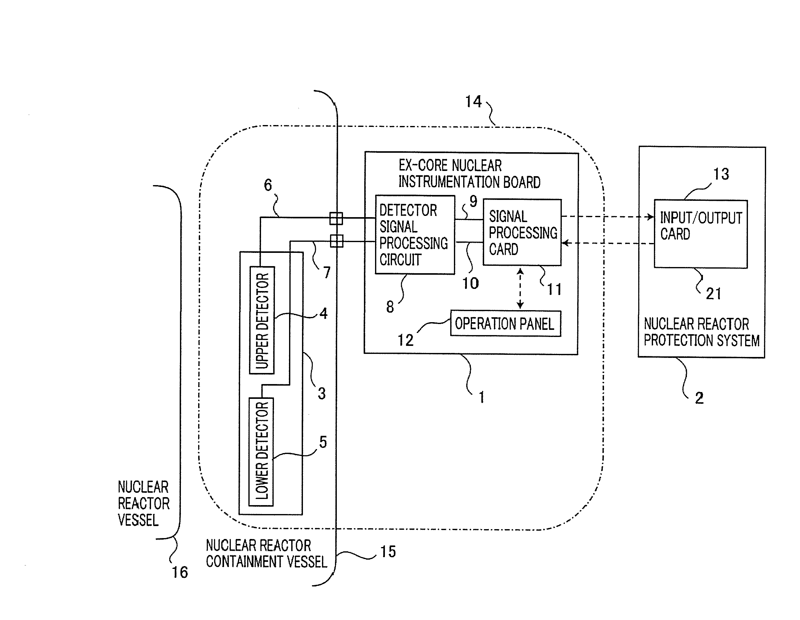 Ex-core nuclear instrumentation device