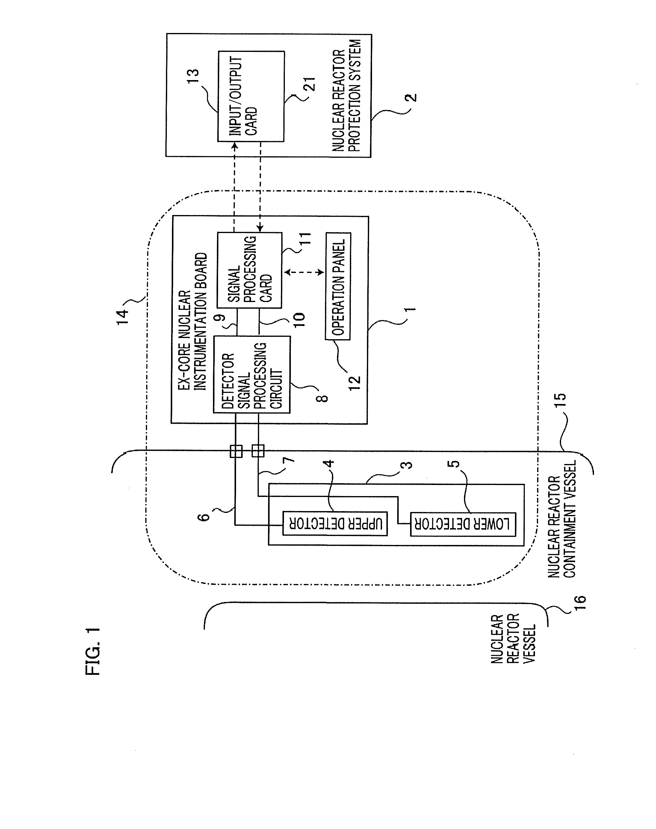 Ex-core nuclear instrumentation device