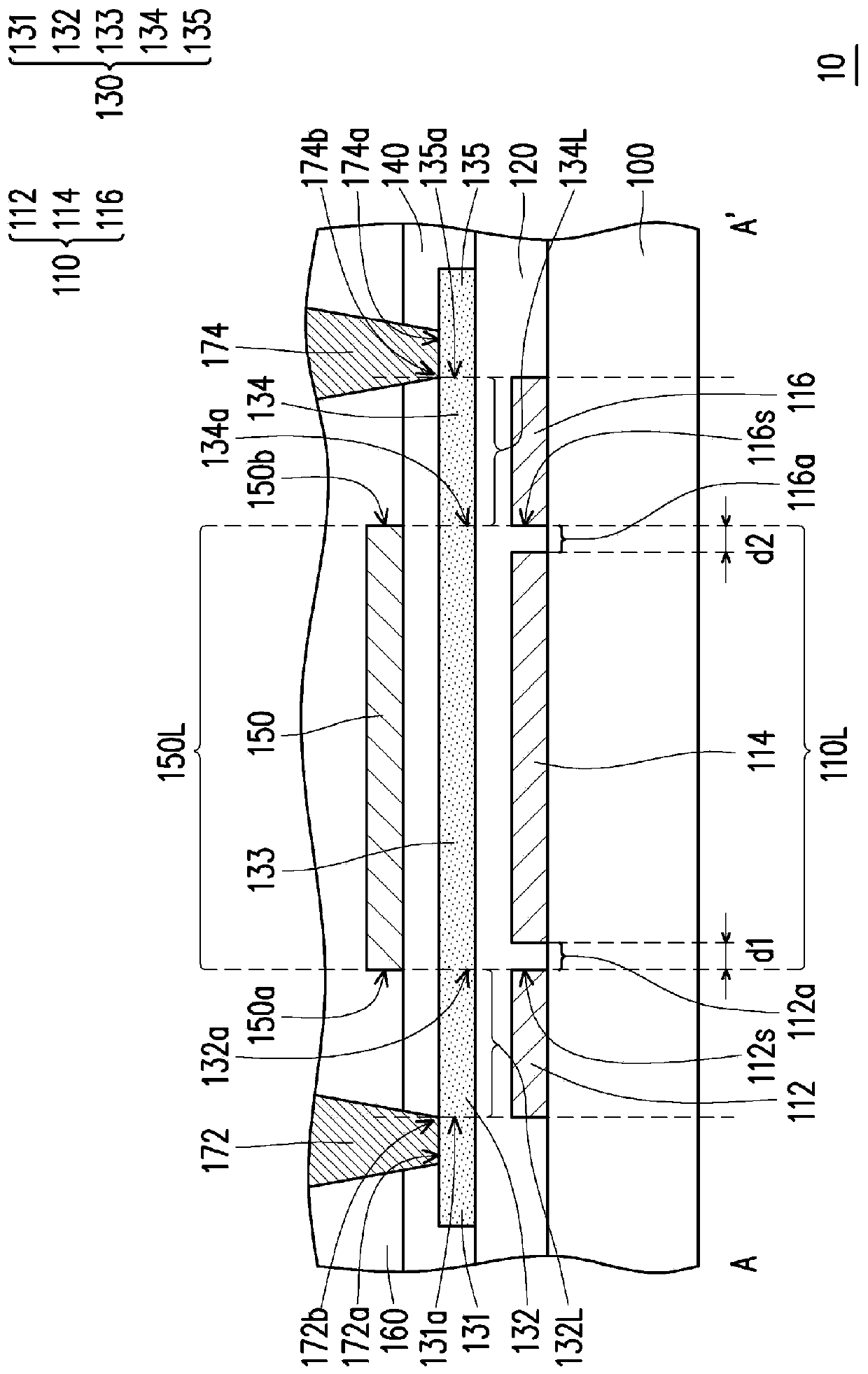 Transistor structure and operation method thereof