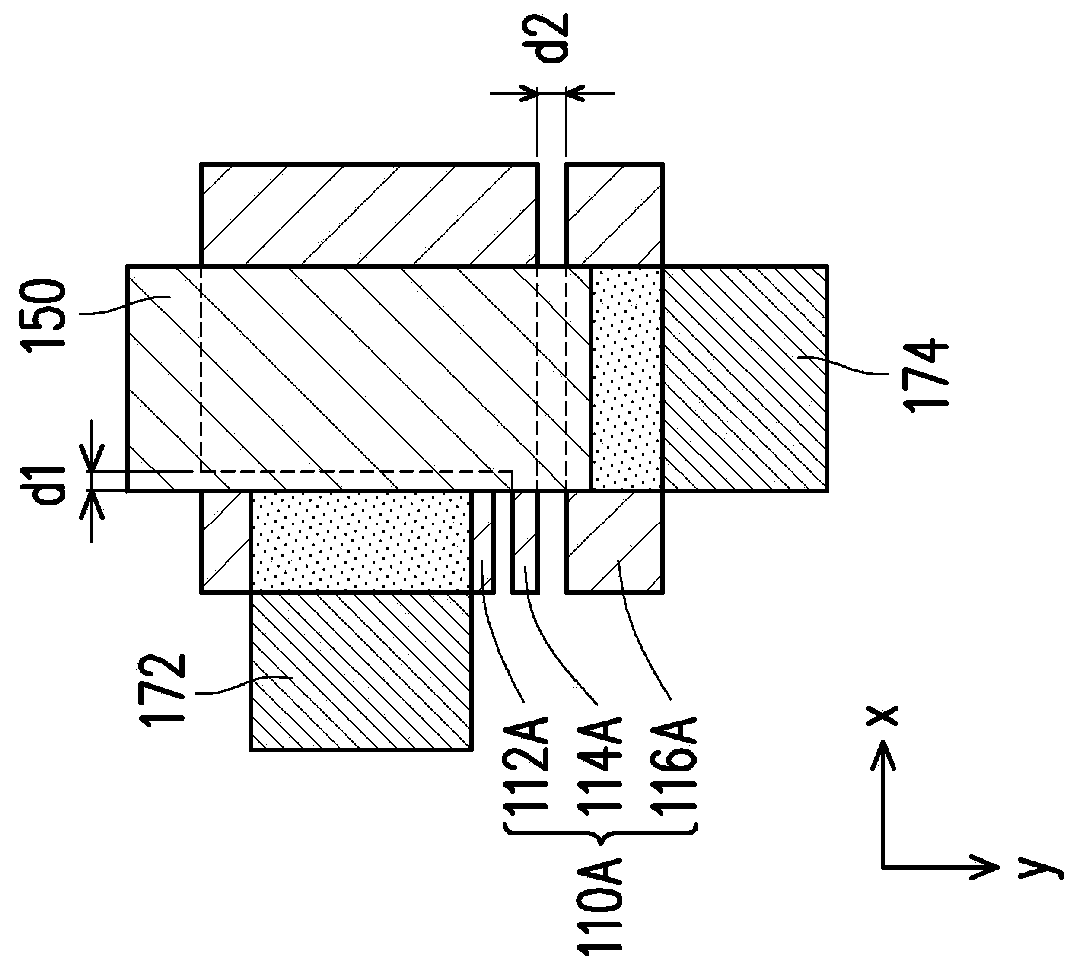 Transistor structure and operation method thereof