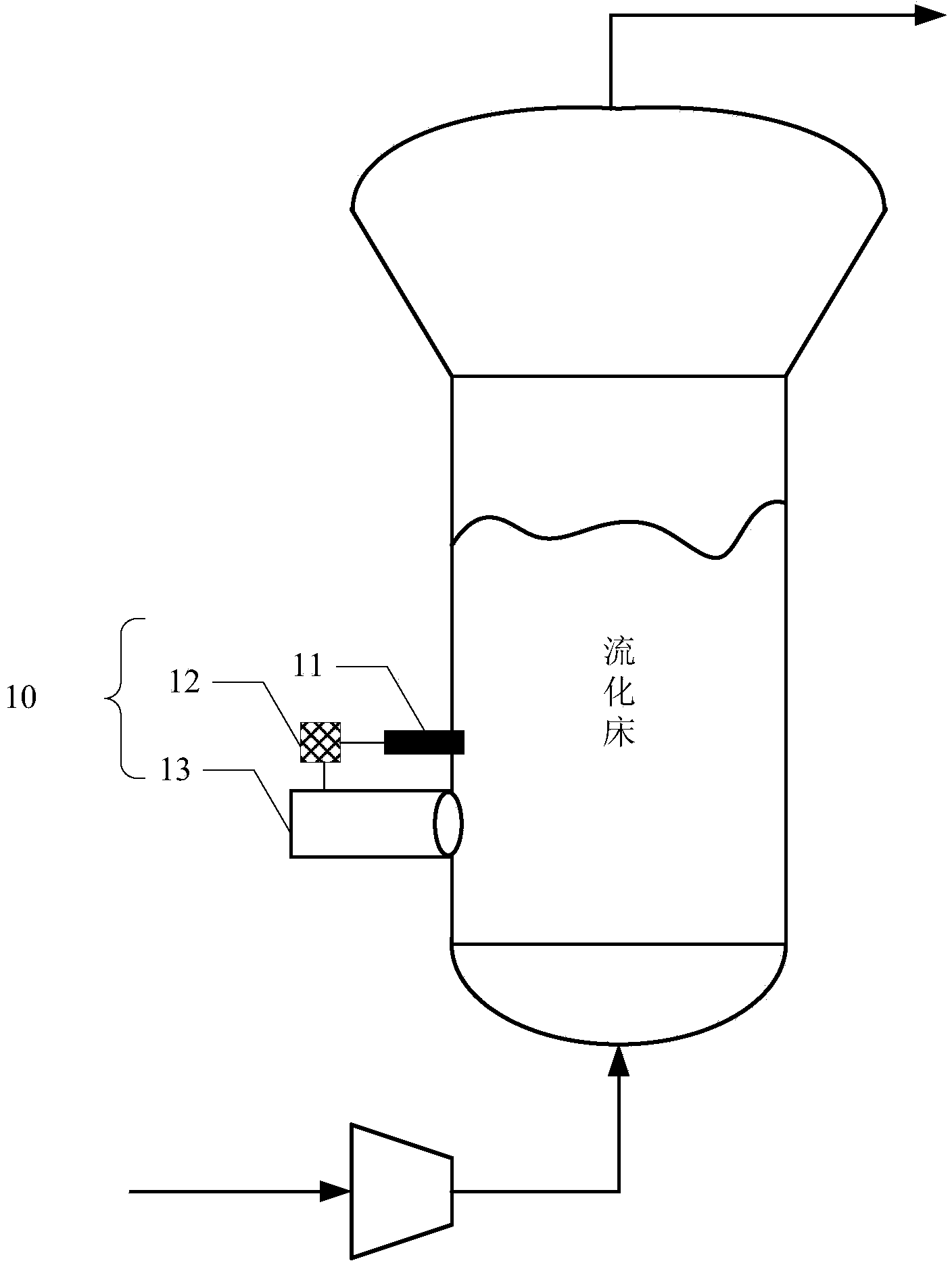System for controlling electrostatic level in fluidized bed