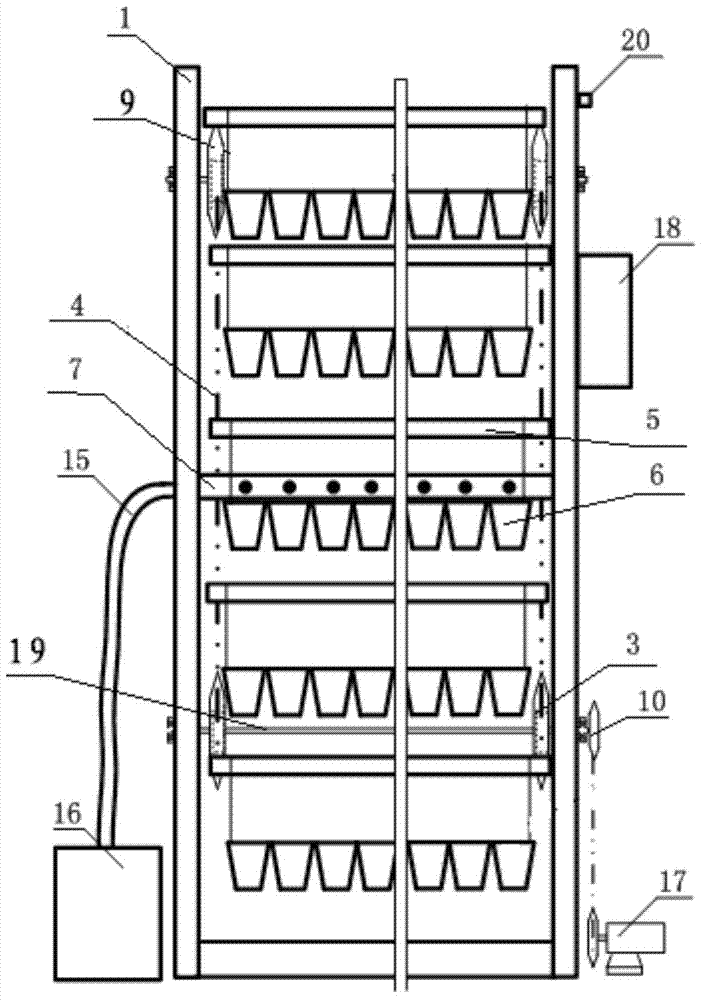 Three-dimensional rotating cultivation device