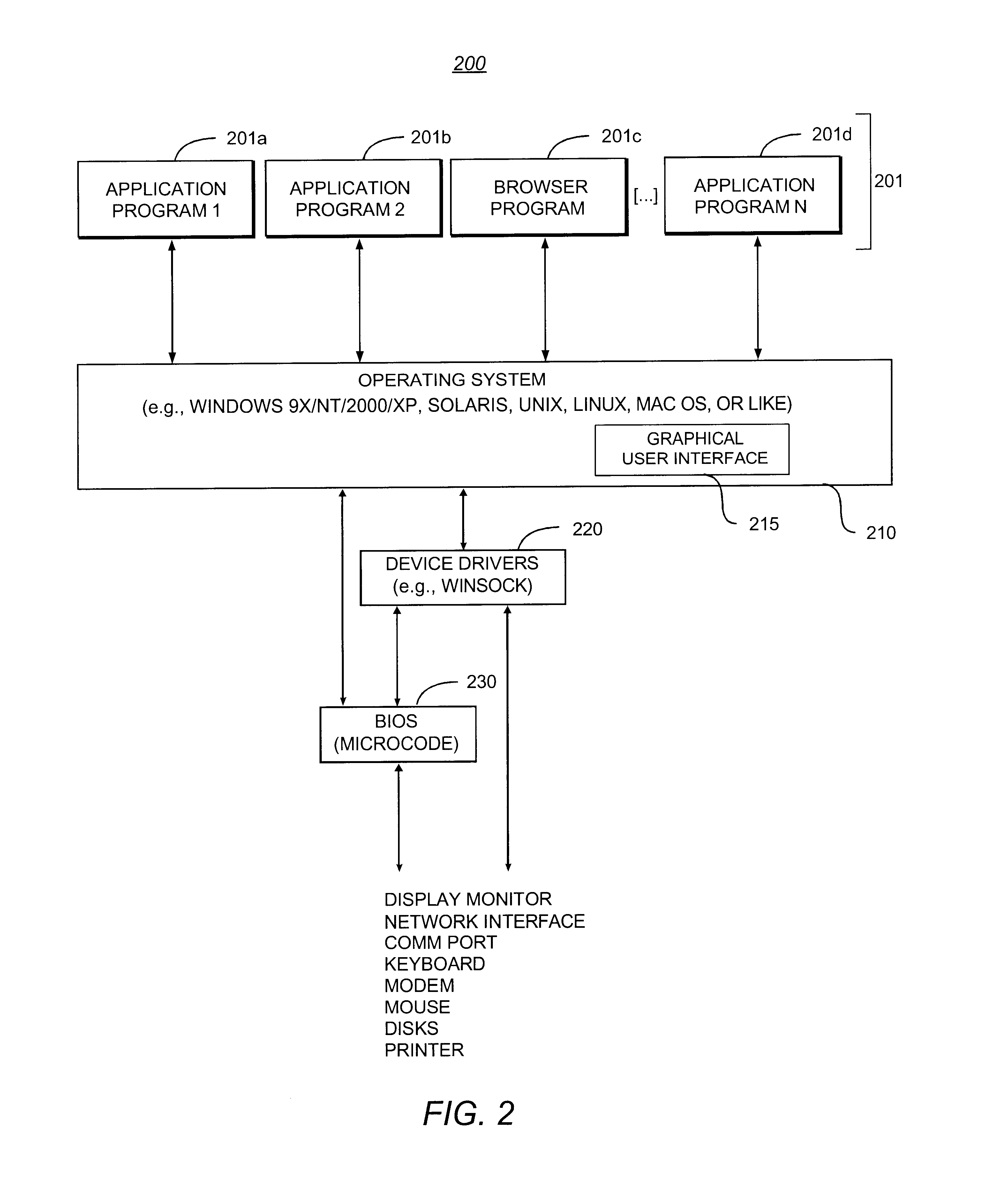 System and methodology for providing compact B-Tree