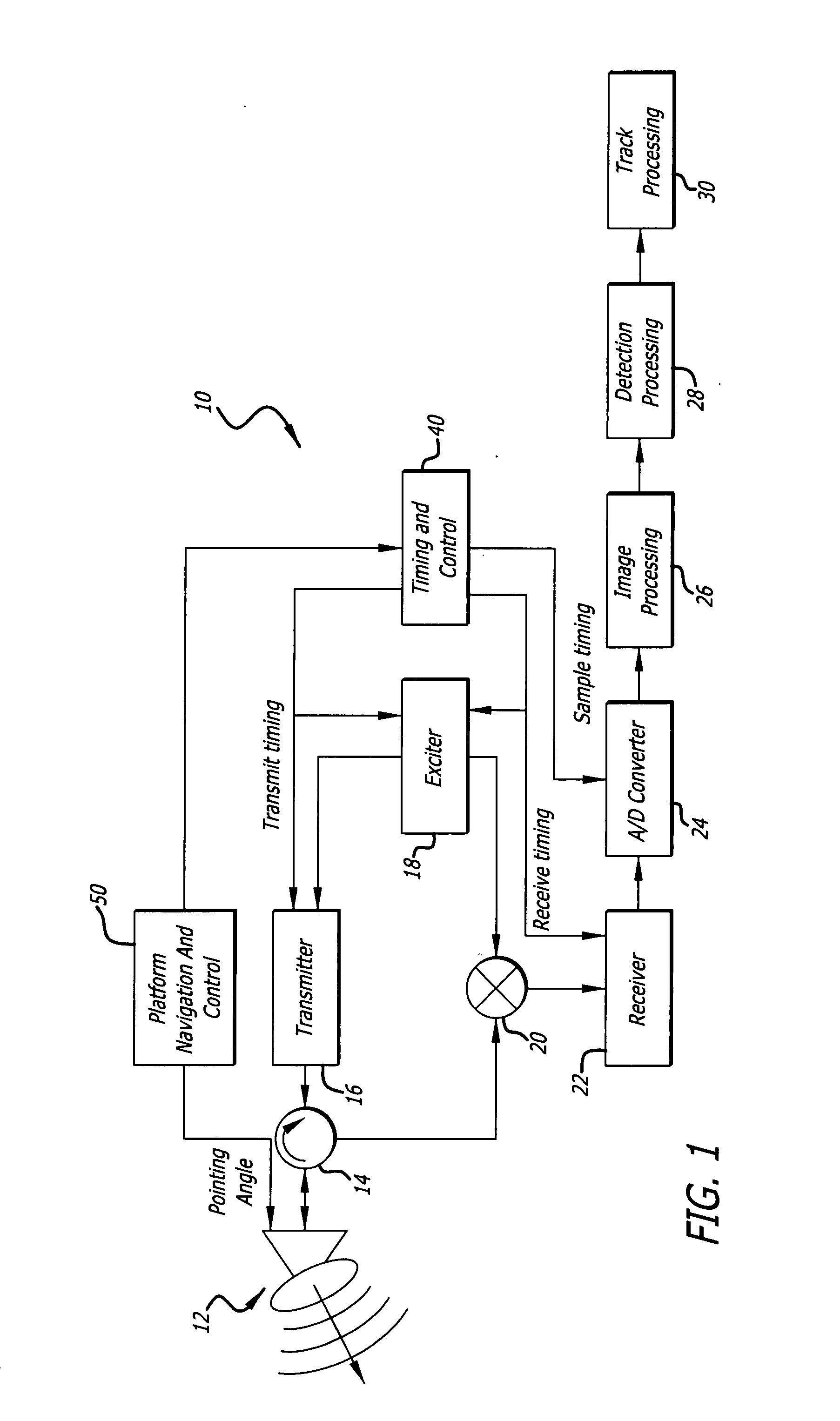 Radar imaging system and method using gradient magnitude second moment spatial variance detection