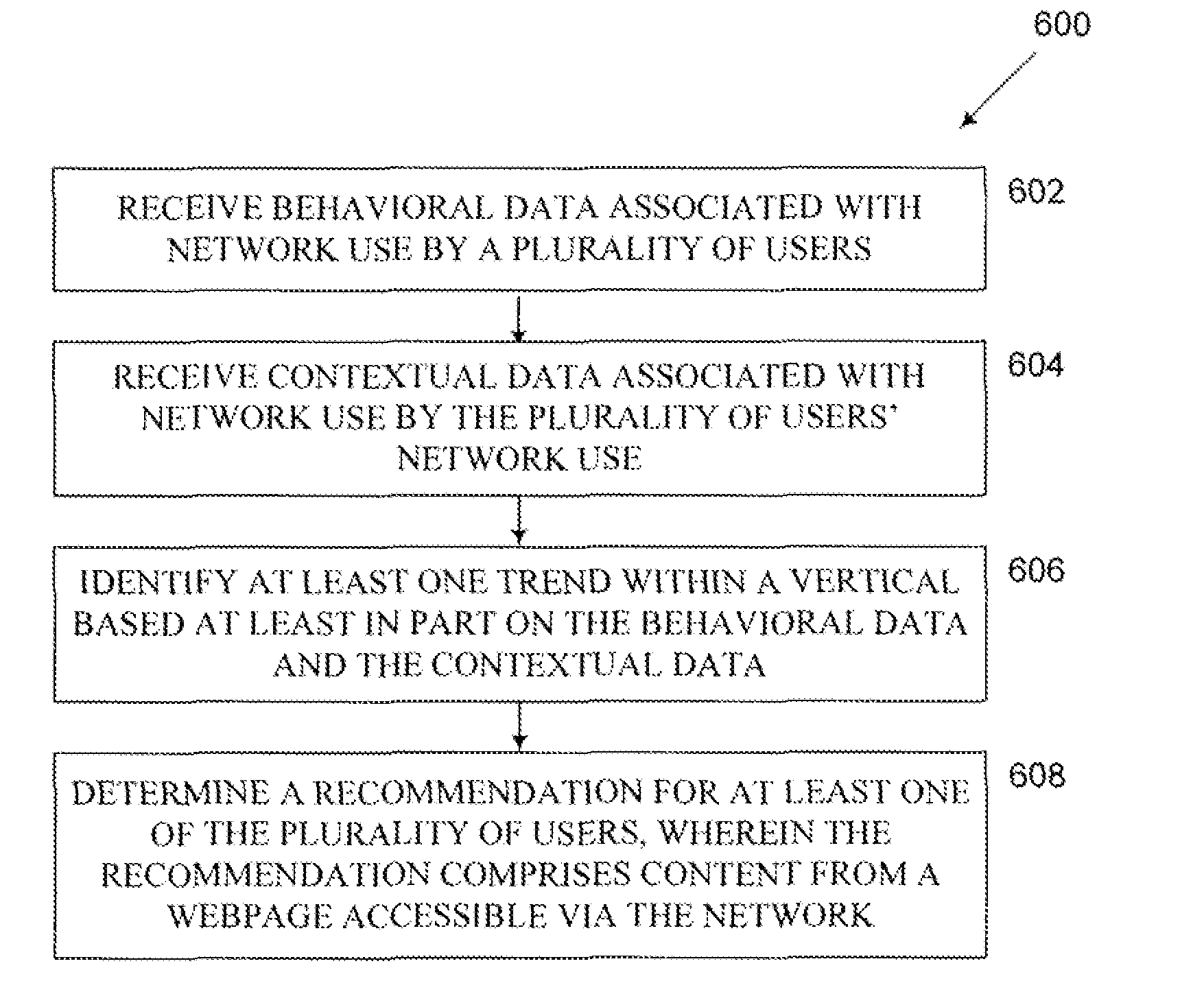 Systems and Methods for Providing Targeted Content
