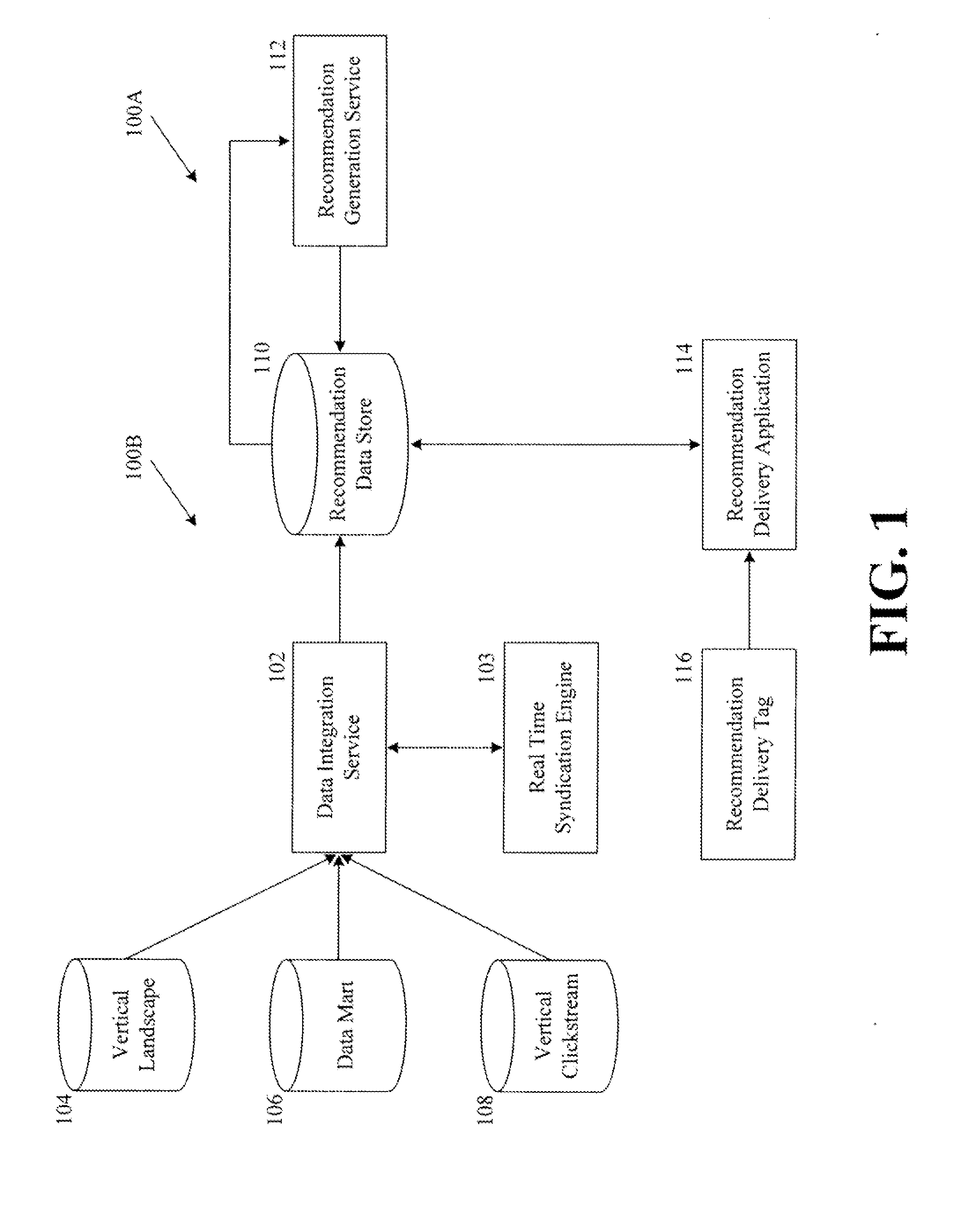 Systems and Methods for Providing Targeted Content