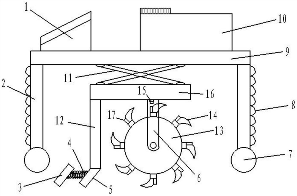 A fully automatic intelligent fertilization device for paddy field