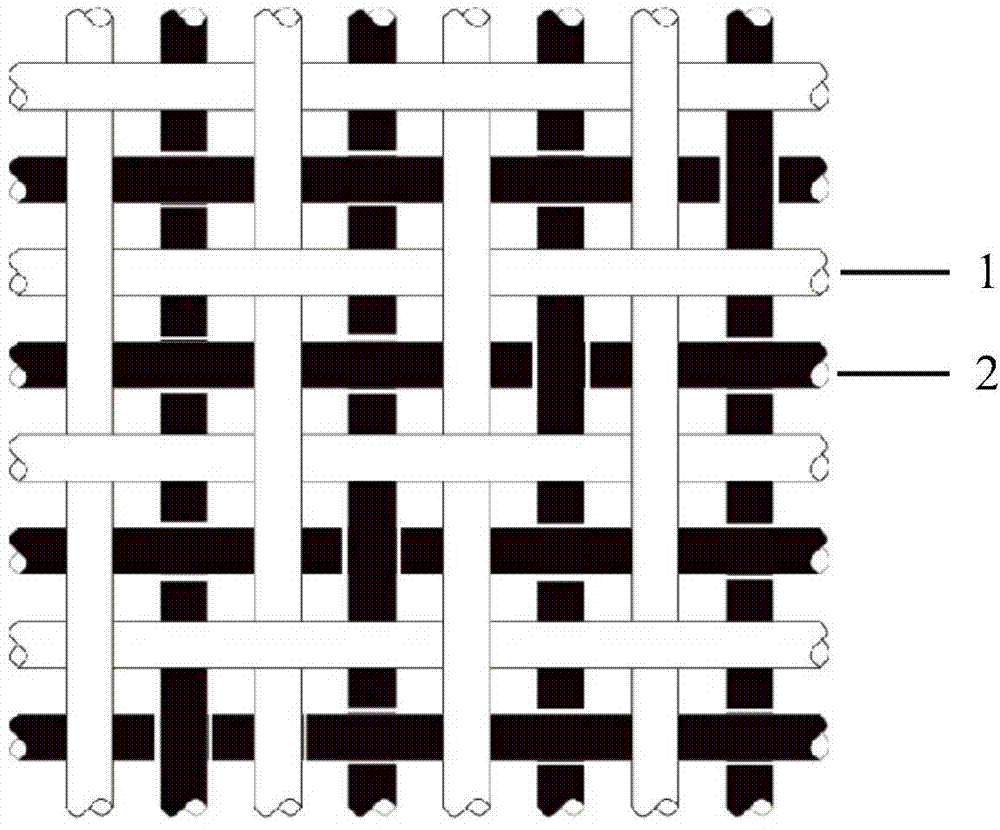 Preparation method of novel electrochromic double woven fabric